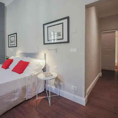 Boboli Luxury Florencja